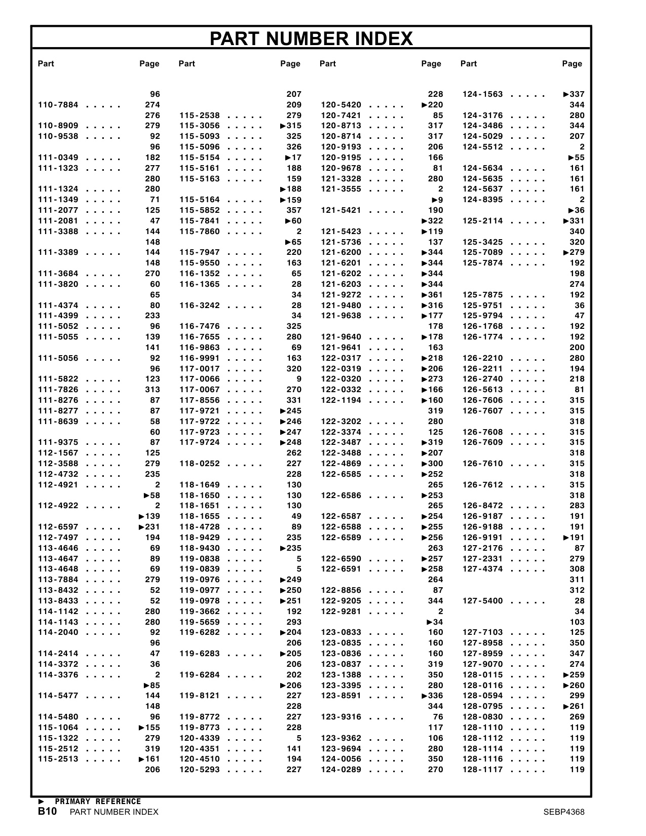Sample 8 of Caterpillar 3512C Generator Heavy Duty Diesel Engine Parts Catalog [PDF]