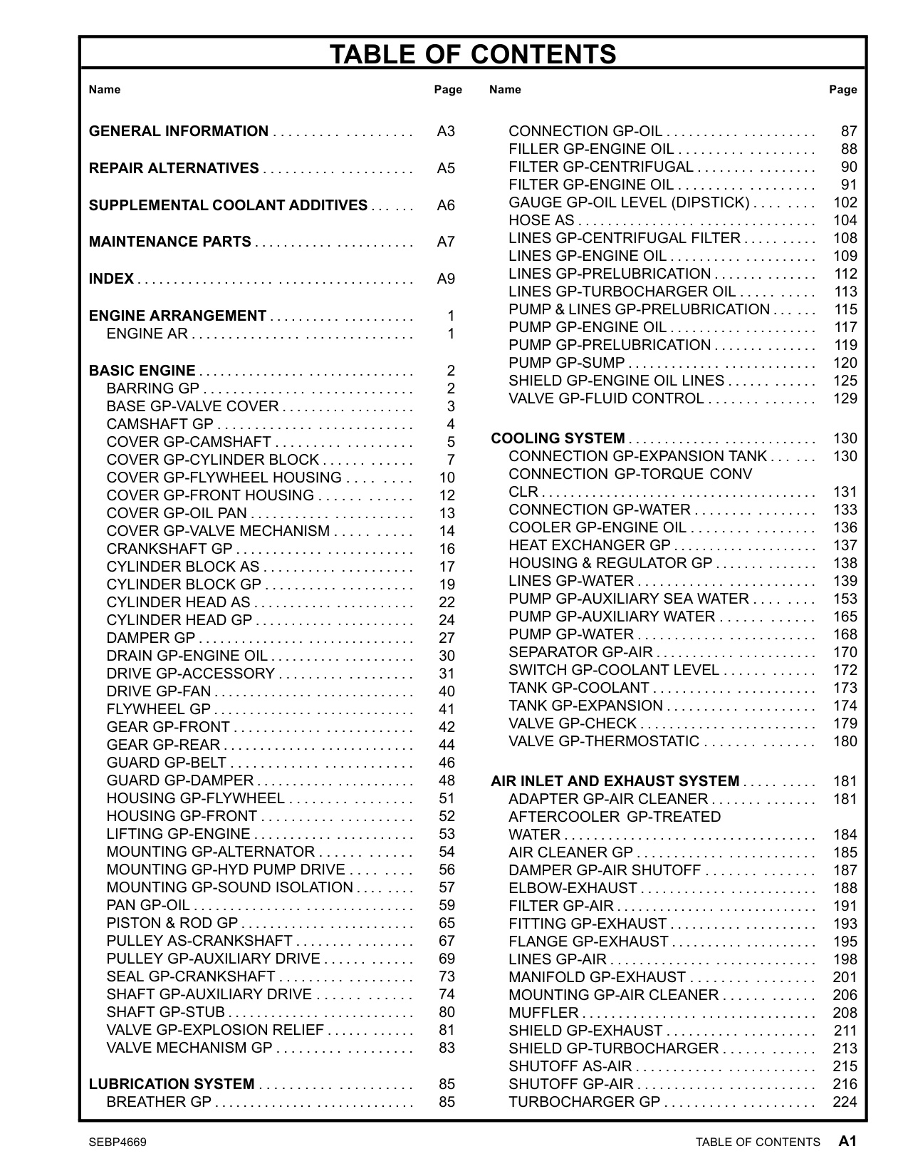 Sample 2 of Caterpillar 3512C Marine Engine Parts Catalog [PDF]