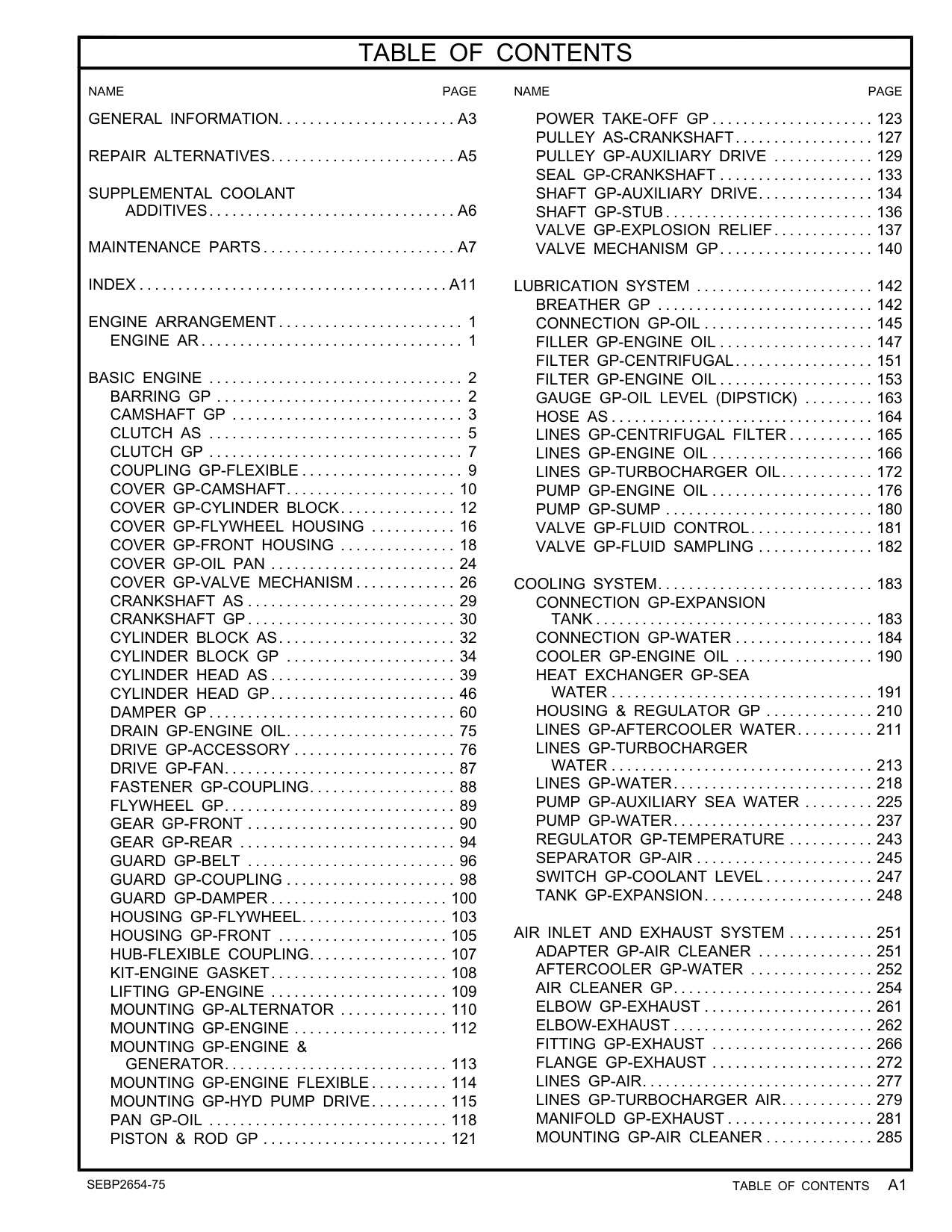 Sample 2 of Caterpillar 3516 Marine Engine Operation & Maintenance Manual (OMM) [PDF]