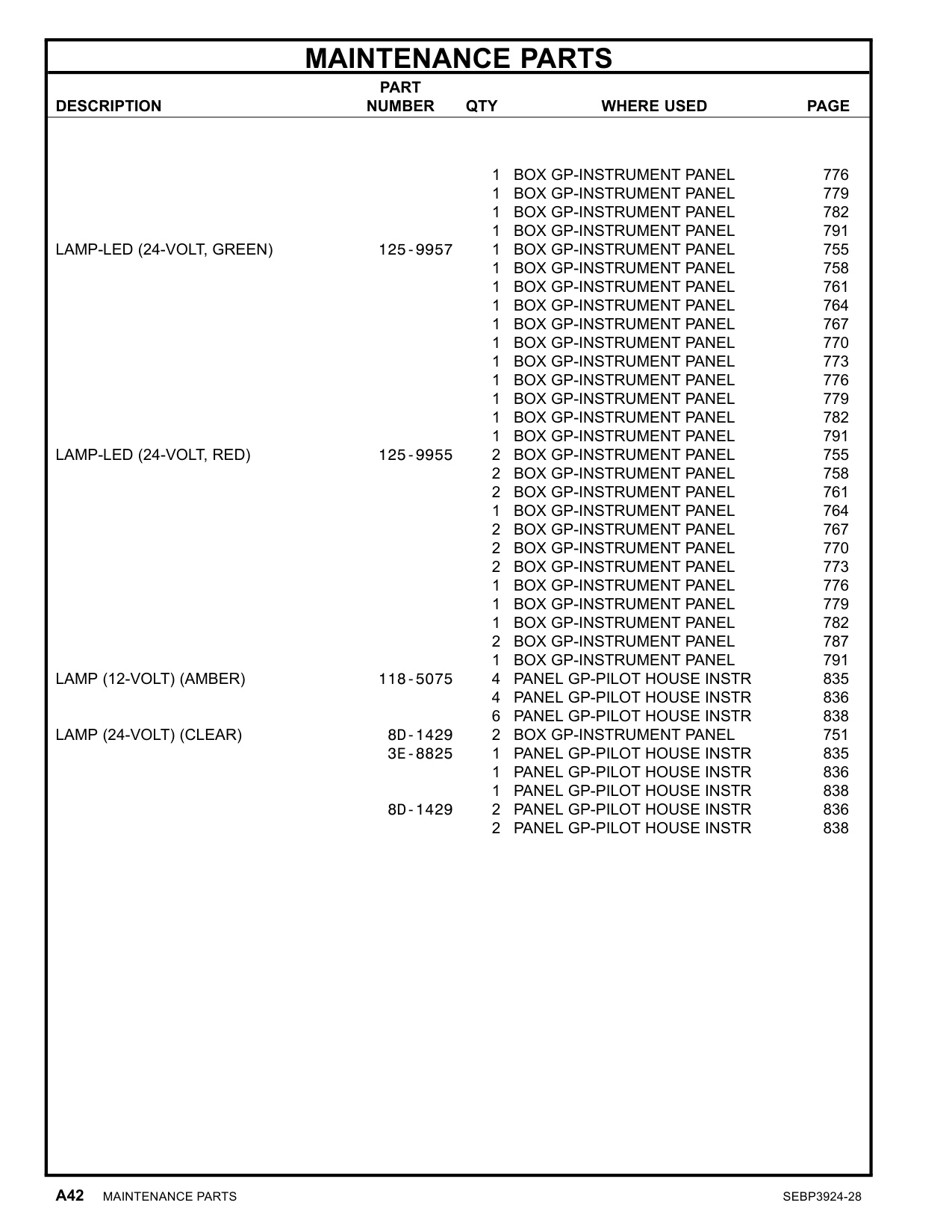 Sample 3 of Caterpillar 3516B Marine Engine Parts Catalog [PDF]