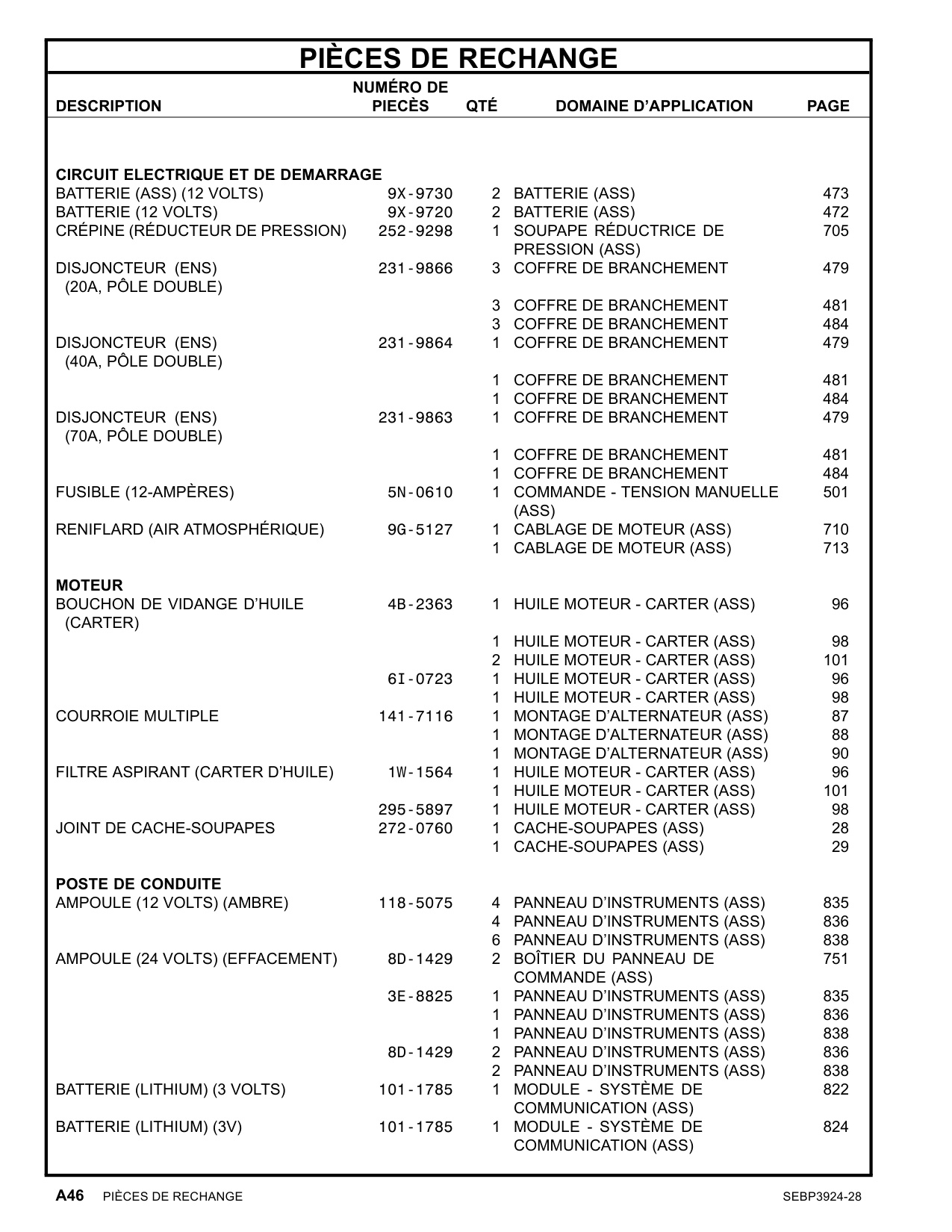 Sample 4 of Caterpillar 3516B Marine Engine Parts Catalog [PDF]