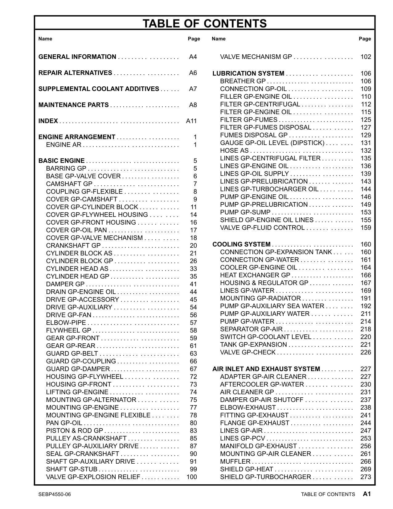 Sample 2 of Caterpillar 3516C Marine Auxiliary Heavy Duty Diesel Engine Parts Catalog [PDF]