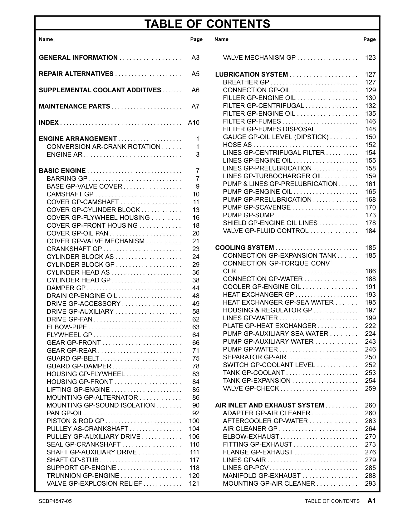 Sample 2 of Caterpillar 3516C Marine Engine Parts Catalog [PDF]