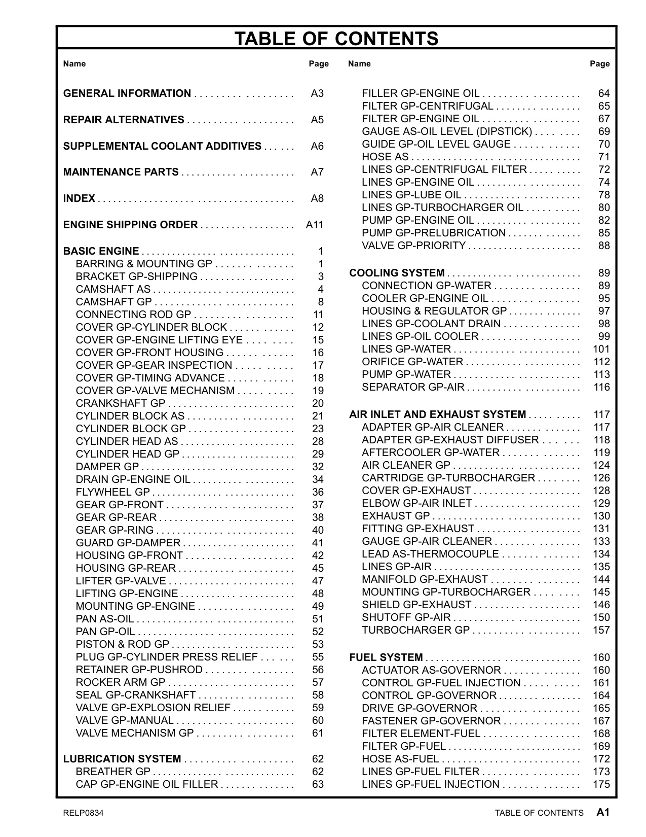 Sample 2 of Caterpillar 3616 Industrial Heavy Duty Diesel Engine Parts Catalog [PDF]