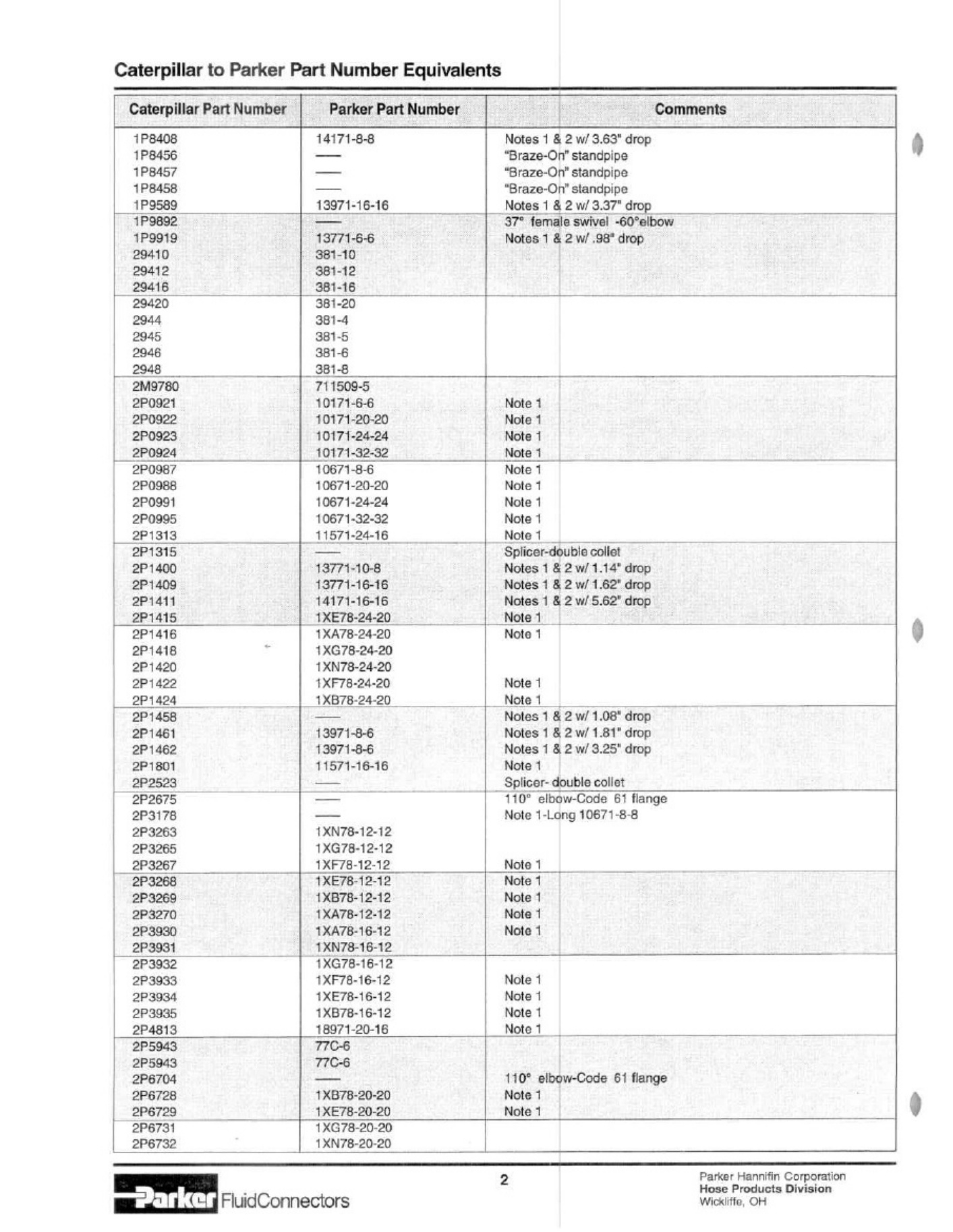 Sample 2 of Caterpillar 4400 - B23 Caterpillar To Parker Technical Manual [PDF]