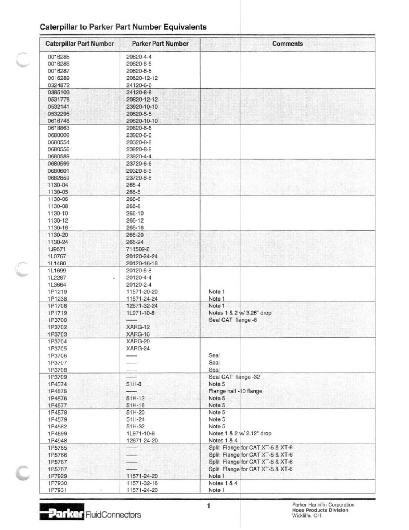 Sample 4 of Caterpillar 4400 - B23 Caterpillar To Parker Technical Manual [PDF]