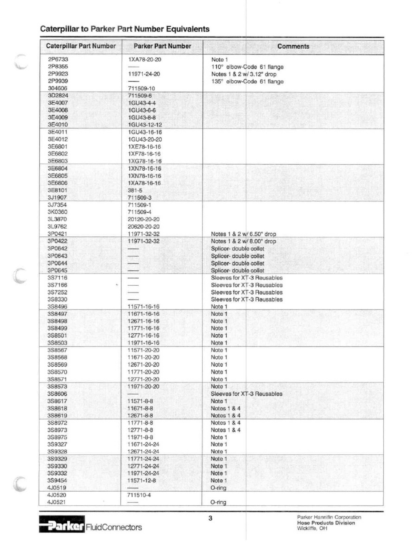 Sample 5 of Caterpillar 4400 - B23 Caterpillar To Parker Technical Manual [PDF]