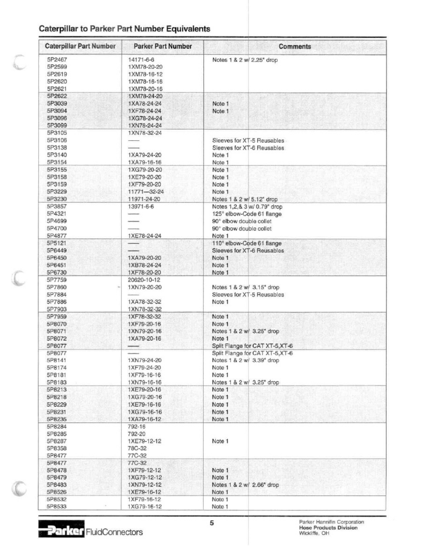 Sample 6 of Caterpillar 4400 - B23 Caterpillar To Parker Technical Manual [PDF]