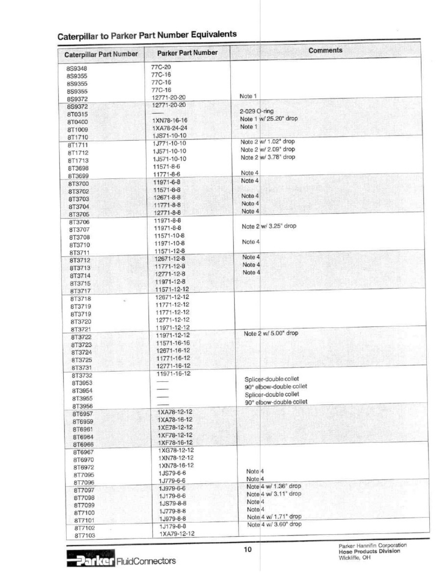 Sample 7 of Caterpillar 4400 - B23 Caterpillar To Parker Technical Manual [PDF]