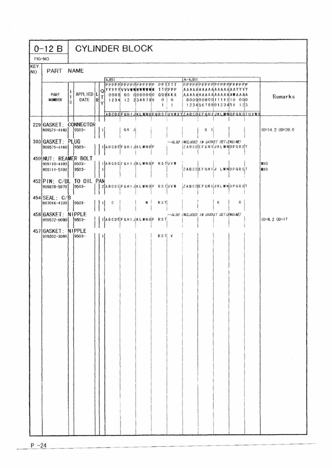 Sample 4 of Isuzu 4JB1 Engine Parts Catalog [PDF]
