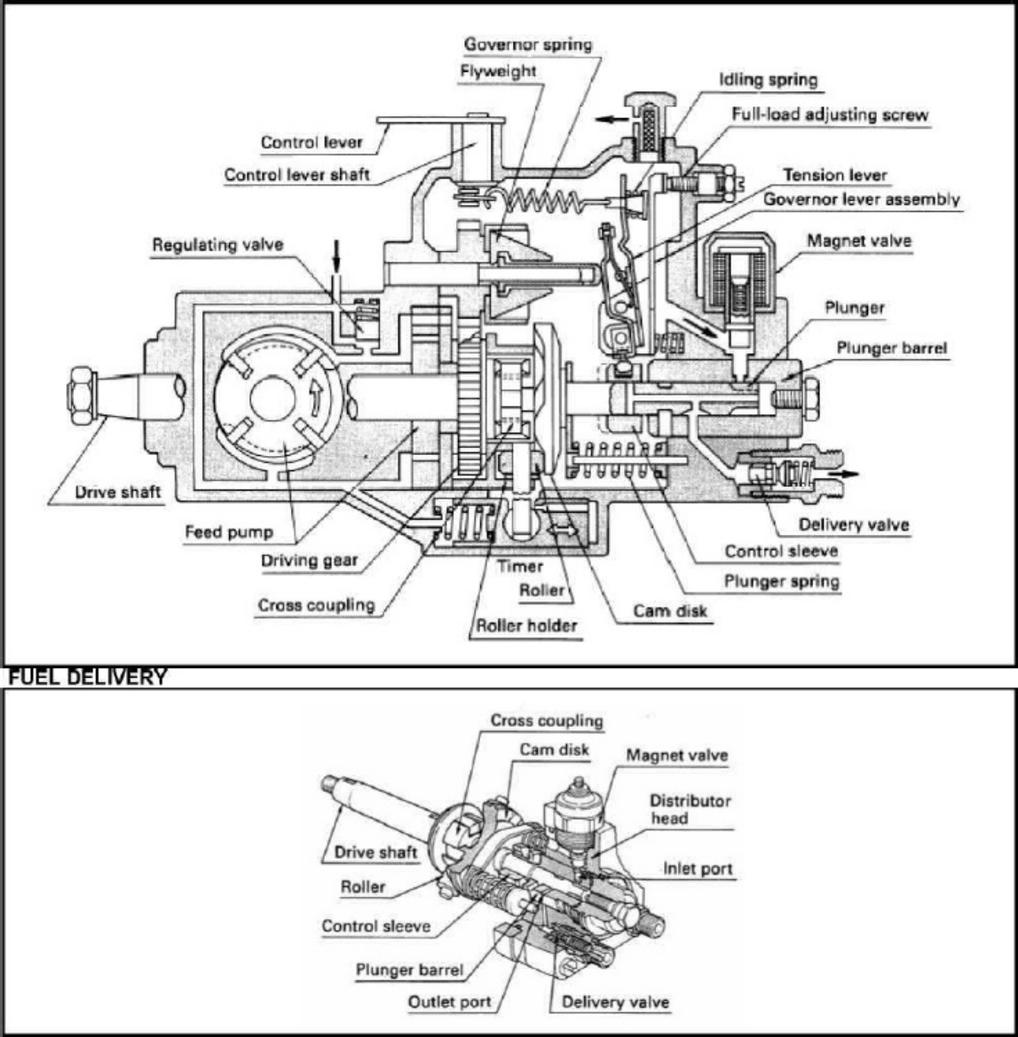 Caterpillar 4JB1-TC Engine Specifications and Technical Manual [PDF] cover