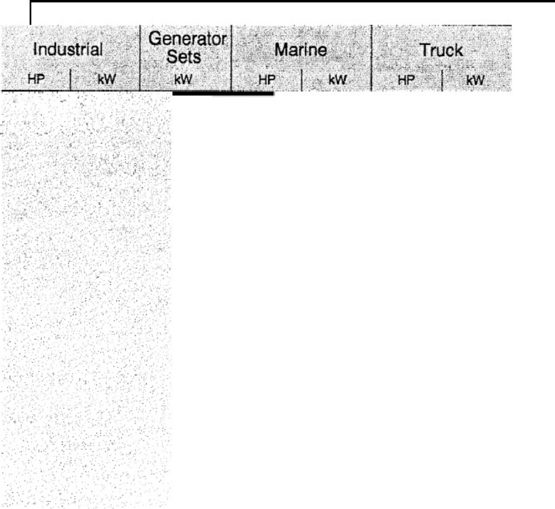 Sample 2 of Caterpillar 60 Años De Caterpillar Traducido Technical Manual [PDF]