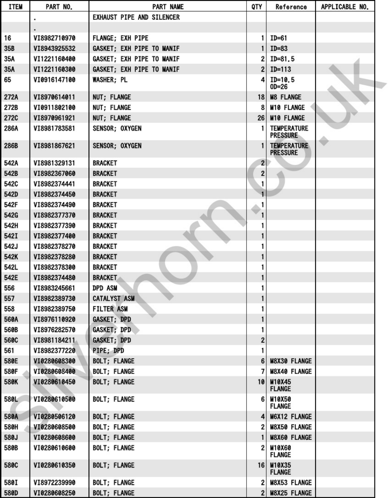 Isuzu 6HK1 Engine Parts Catalog [PDF] cover