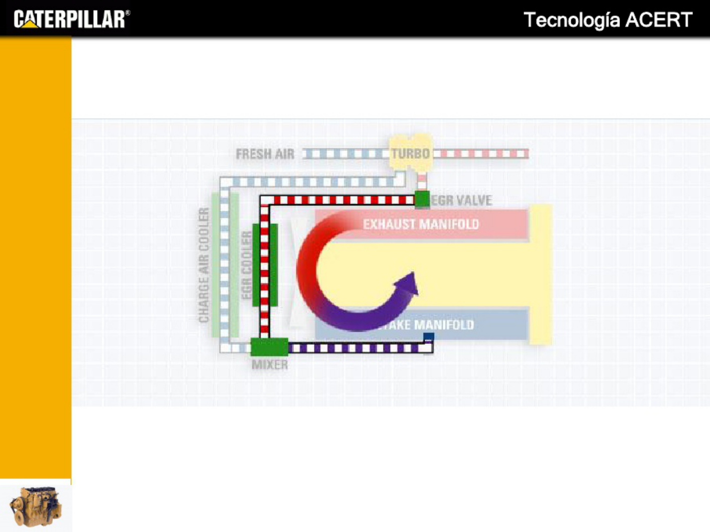 Sample 6 of Caterpillar Acert Pdf Technical Manual [PDF]