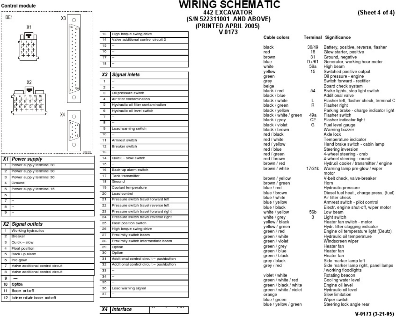 Sample 3 of Caterpillar Bobcat 442 Excavator Electrical Complete Electrical Wiring Schematic & System Diagram [PDF]