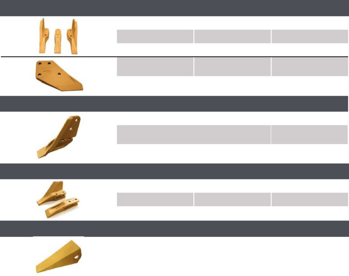 Sample 7 of Caterpillar Bucket Teeth Catalog Technical Manual [PDF]