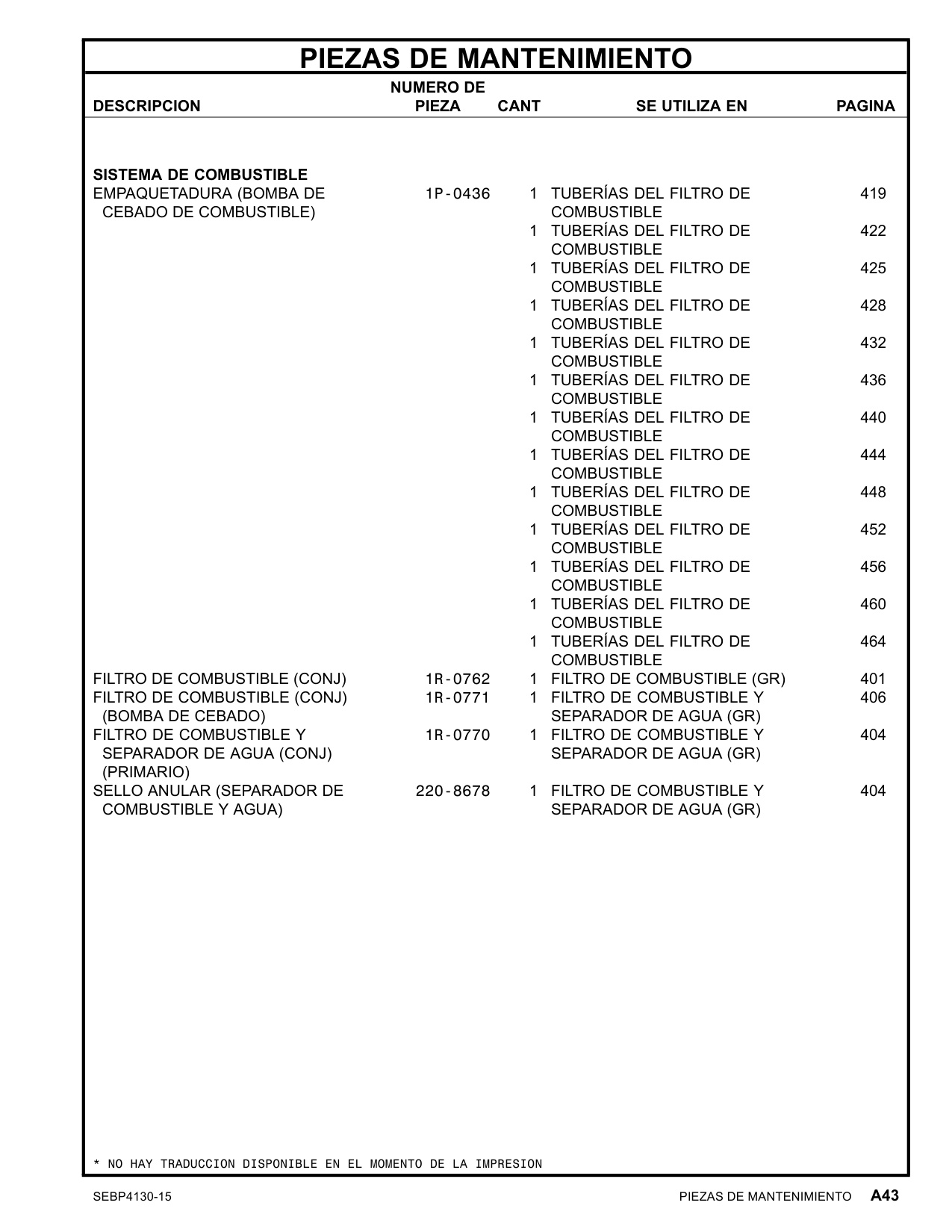 Sample 3 of Caterpillar C13 Industrial Engine Parts Catalog [PDF]