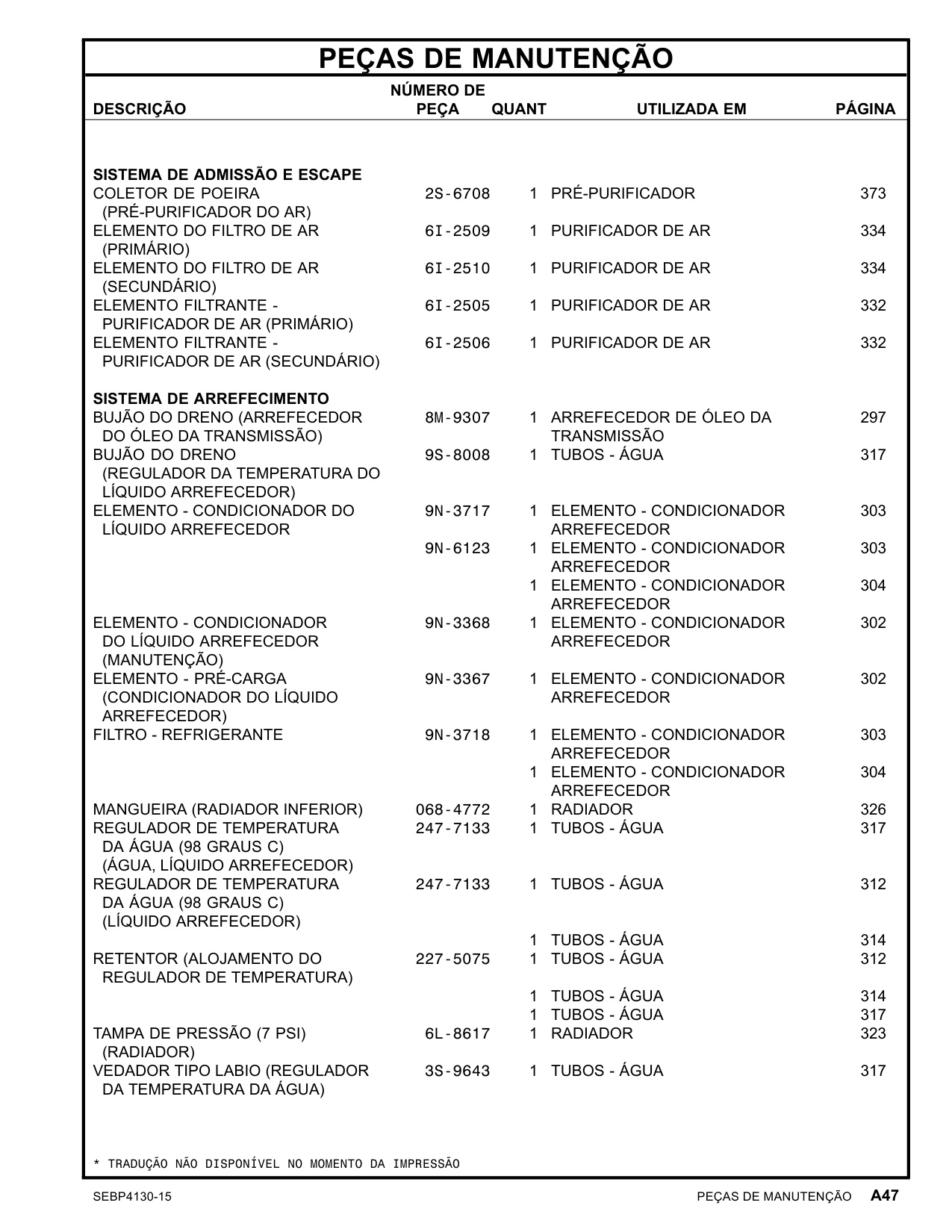 Sample 4 of Caterpillar C13 Industrial Engine Parts Catalog [PDF]