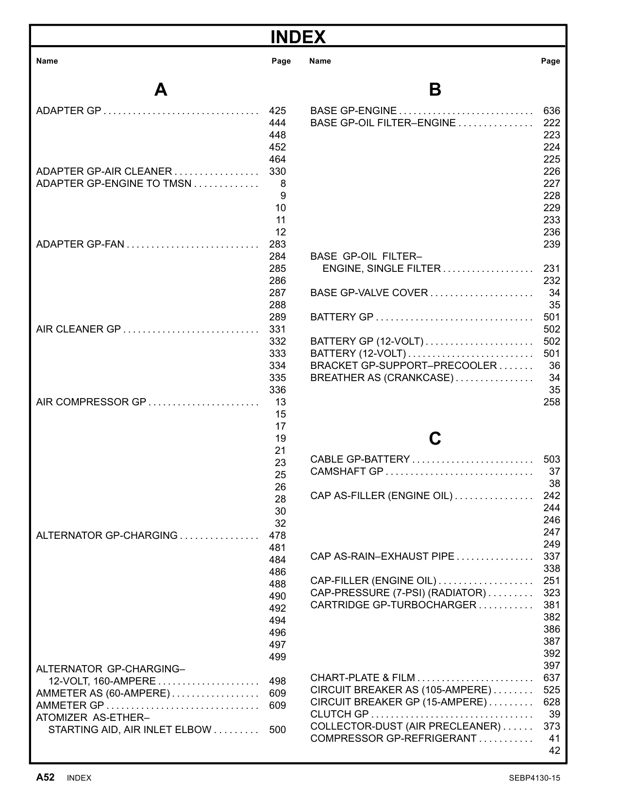 Sample 5 of Caterpillar C13 Industrial Engine Parts Catalog [PDF]