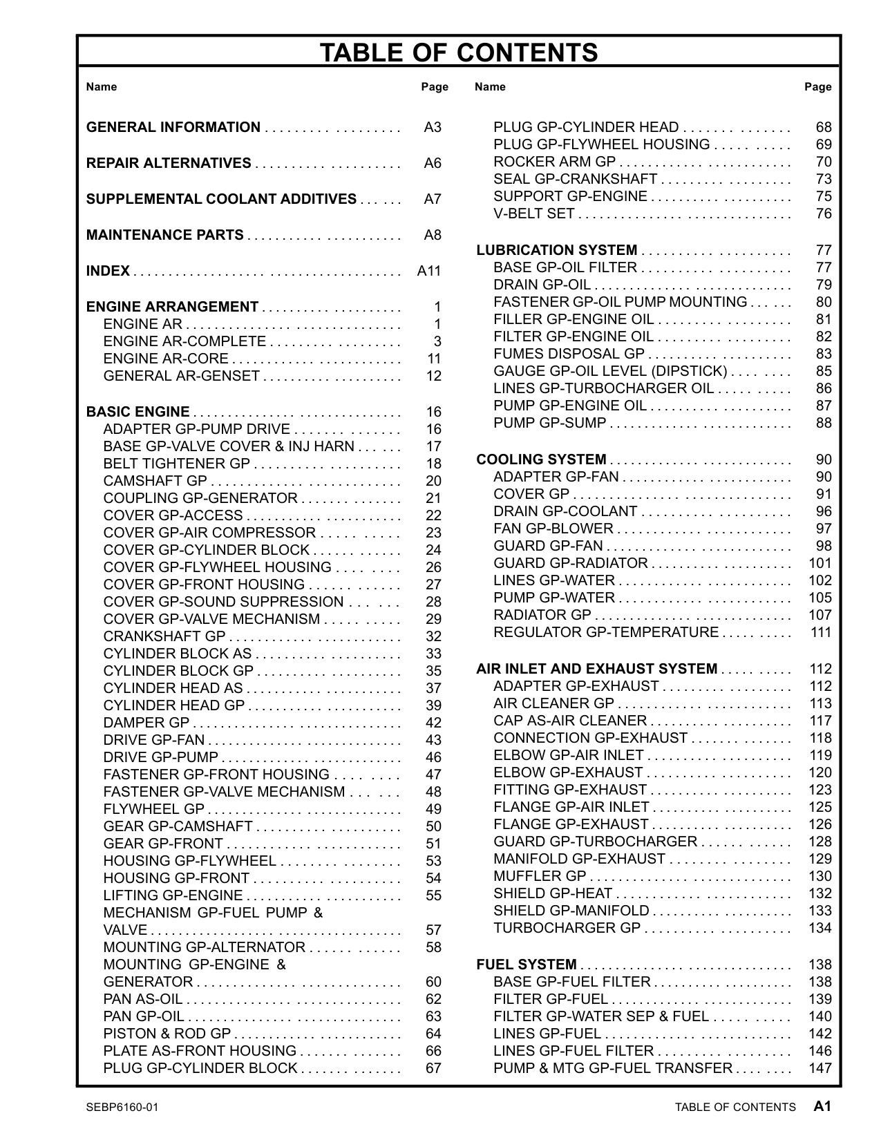Sample 2 of Caterpillar C15 Generator Set Heavy Duty Diesel Engine Parts Catalog [PDF]