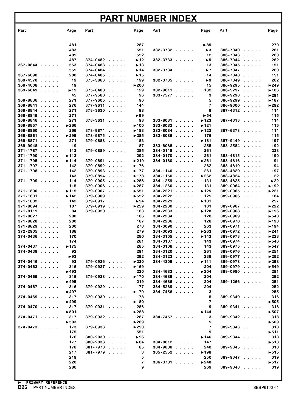 Sample 8 of Caterpillar C15 Generator Set Heavy Duty Diesel Engine Parts Catalog [PDF]