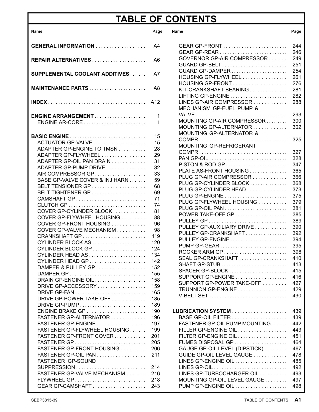 Sample 2 of Caterpillar C15 Industrial Engine Parts Catalog [PDF]