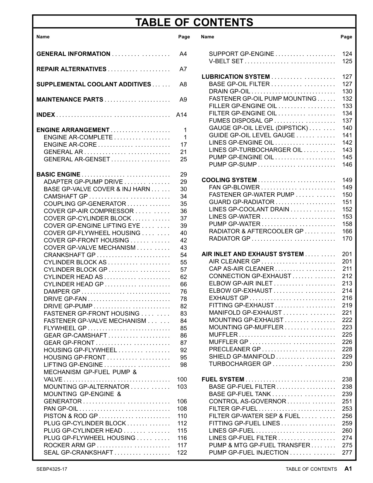 Sample 2 of Caterpillar C15 Standby Generator Set Heavy Duty Diesel Engine Parts Catalog [PDF]