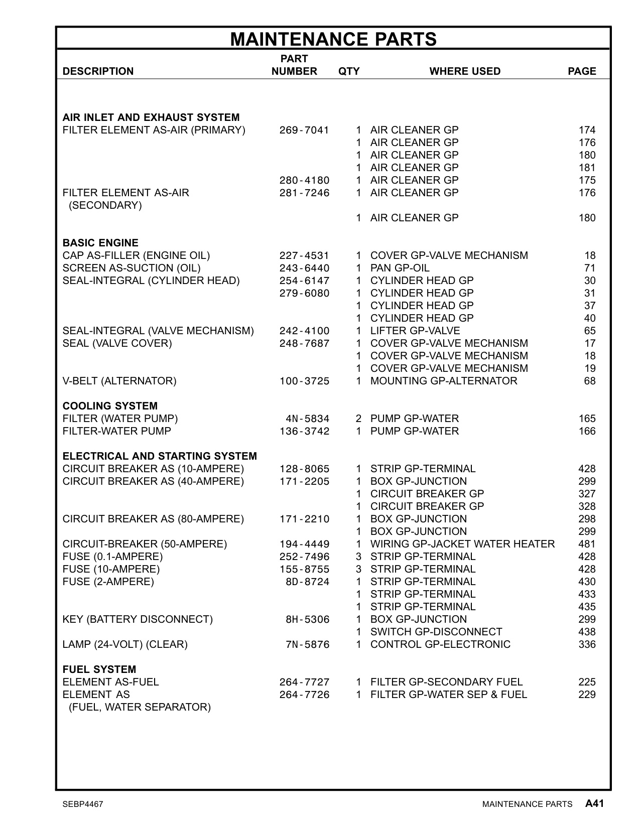 Sample 3 of Caterpillar C175-16 Generator Set Heavy Duty Diesel Engine Parts Catalog [PDF]