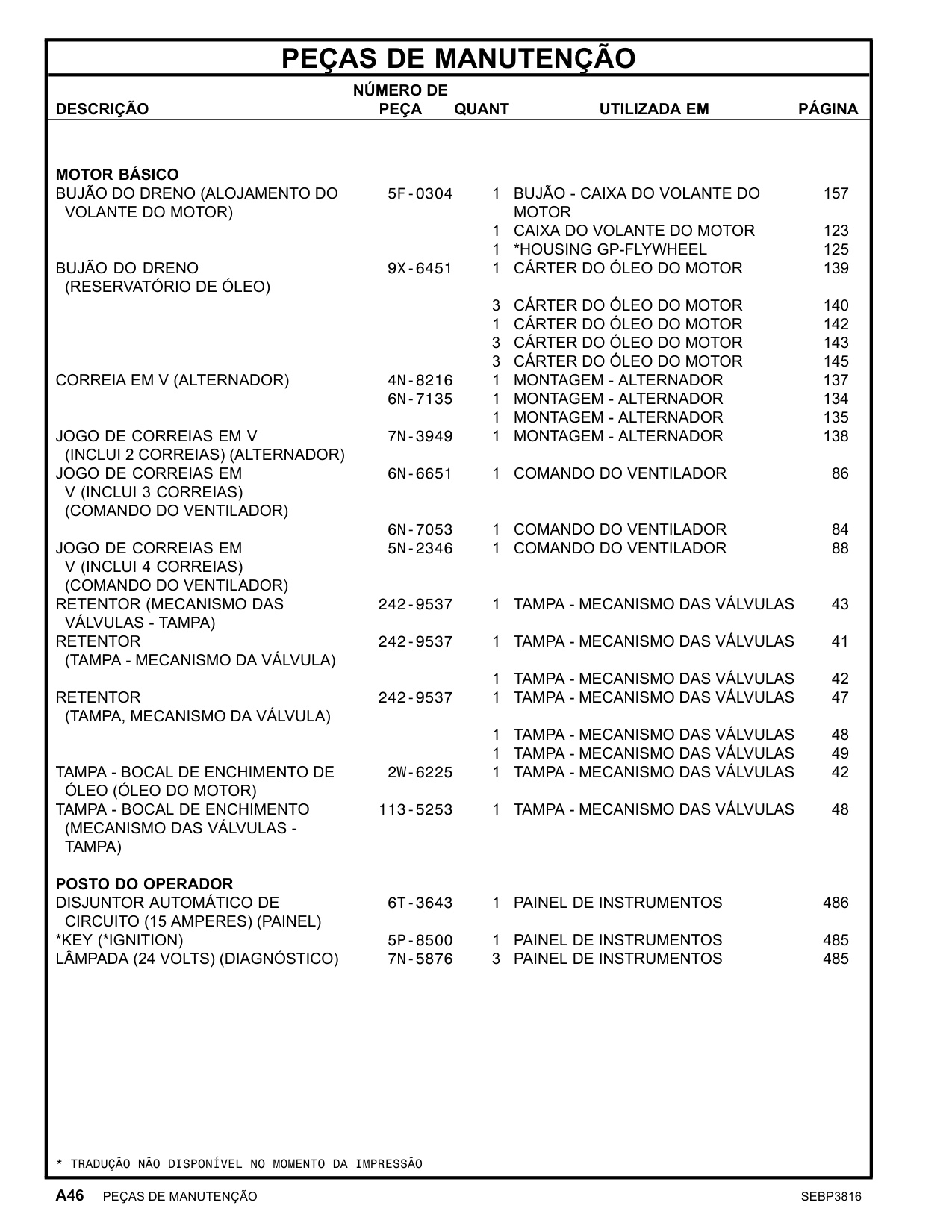 Sample 4 of Caterpillar C18 Industrial Engine Parts Catalog [PDF]
