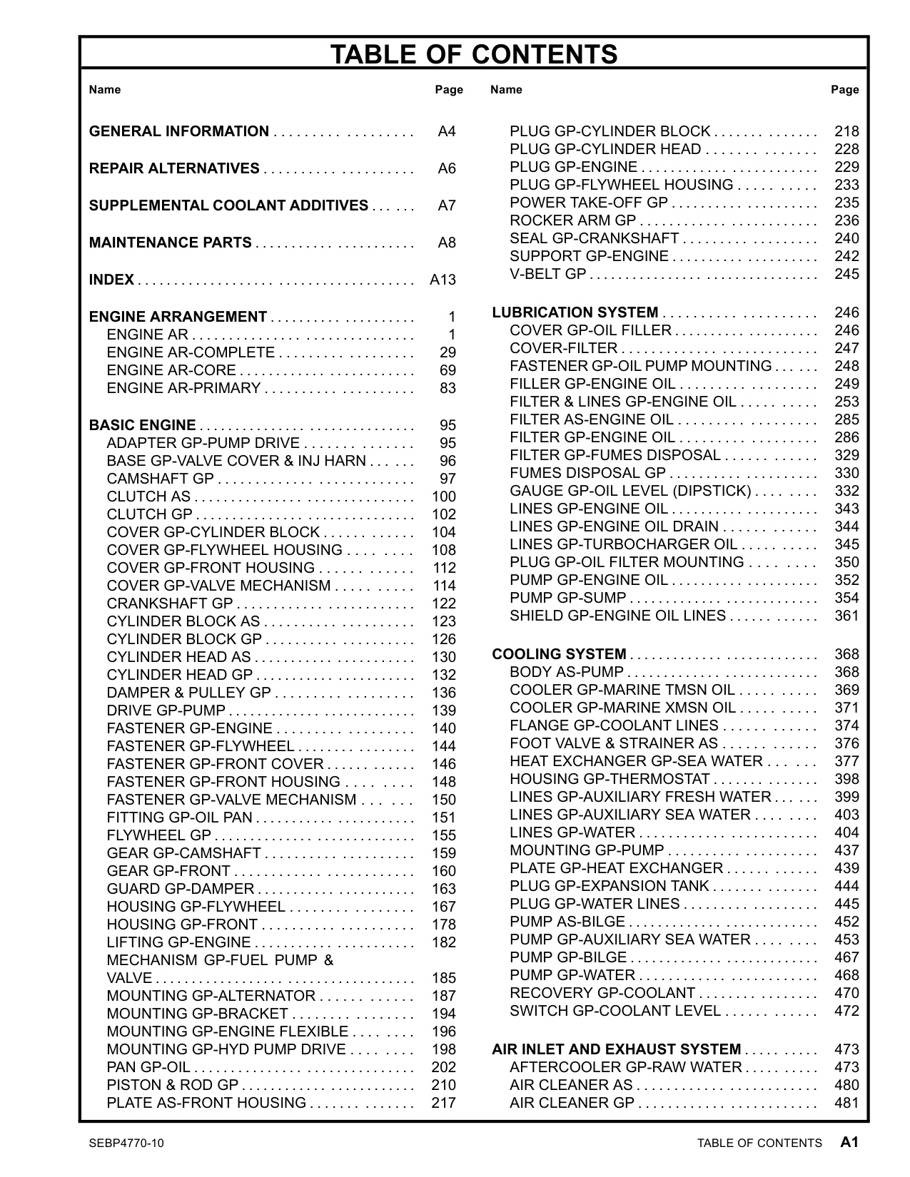 Sample 2 of Caterpillar C18 Marine Engine Parts Catalog [PDF]