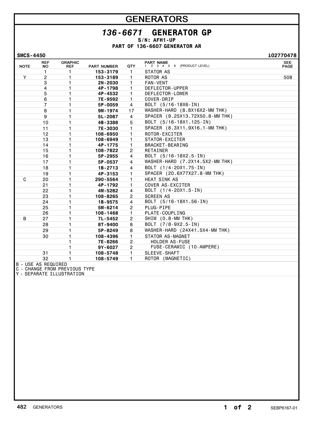 Sample 7 of Caterpillar C27 Generator Set Heavy Duty Diesel Engine Parts Catalog [PDF]