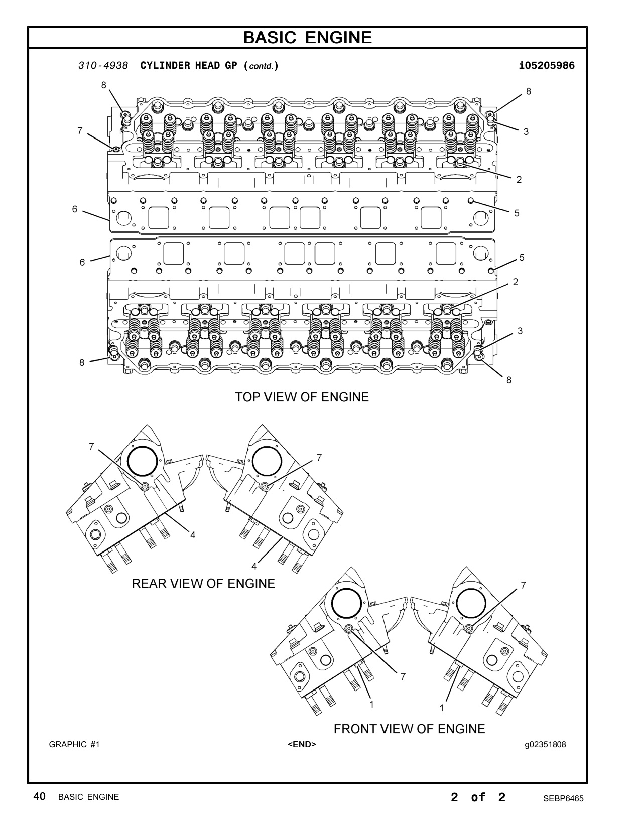 Sample 5 of Caterpillar C32 Marine Engine Operation & Maintenance Manual (OMM) [PDF]