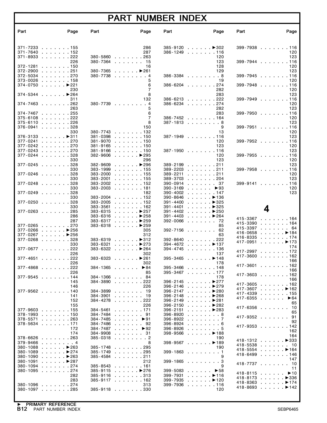 Sample 8 of Caterpillar C32 Marine Engine Operation & Maintenance Manual (OMM) [PDF]