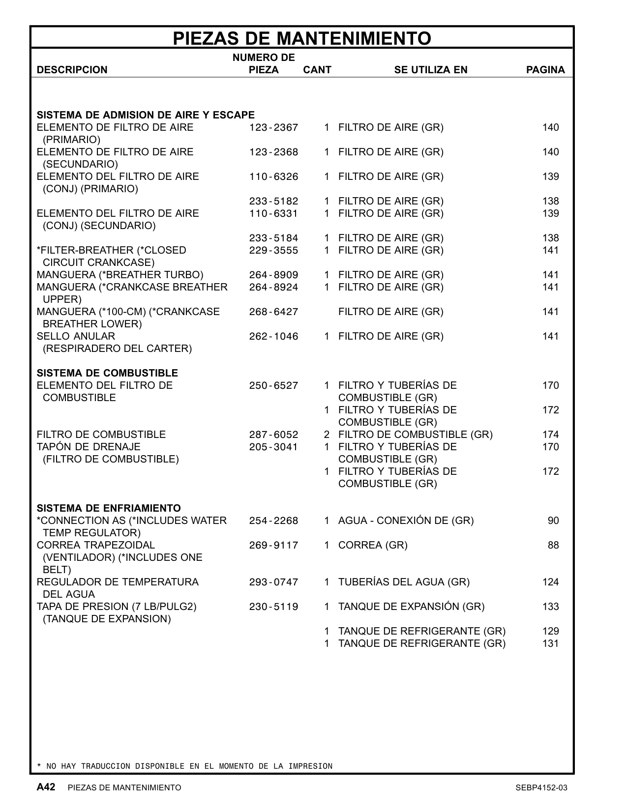 Sample 3 of Caterpillar C4.4 Marine Genset Heavy Duty Diesel Engine Parts Catalog [PDF]