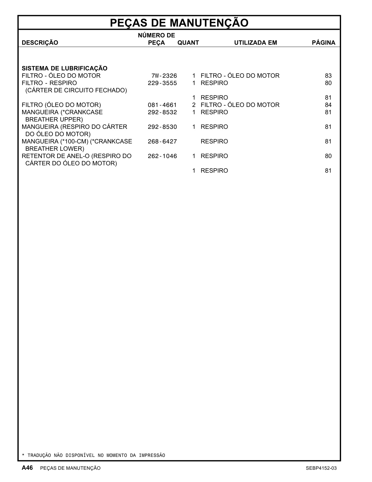 Sample 4 of Caterpillar C4.4 Marine Genset Heavy Duty Diesel Engine Parts Catalog [PDF]