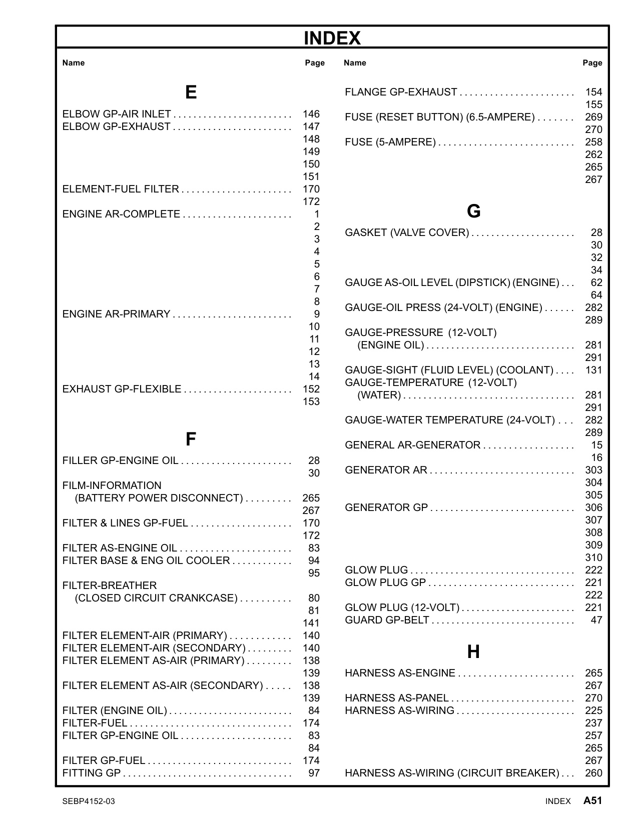 Sample 5 of Caterpillar C4.4 Marine Genset Heavy Duty Diesel Engine Parts Catalog [PDF]