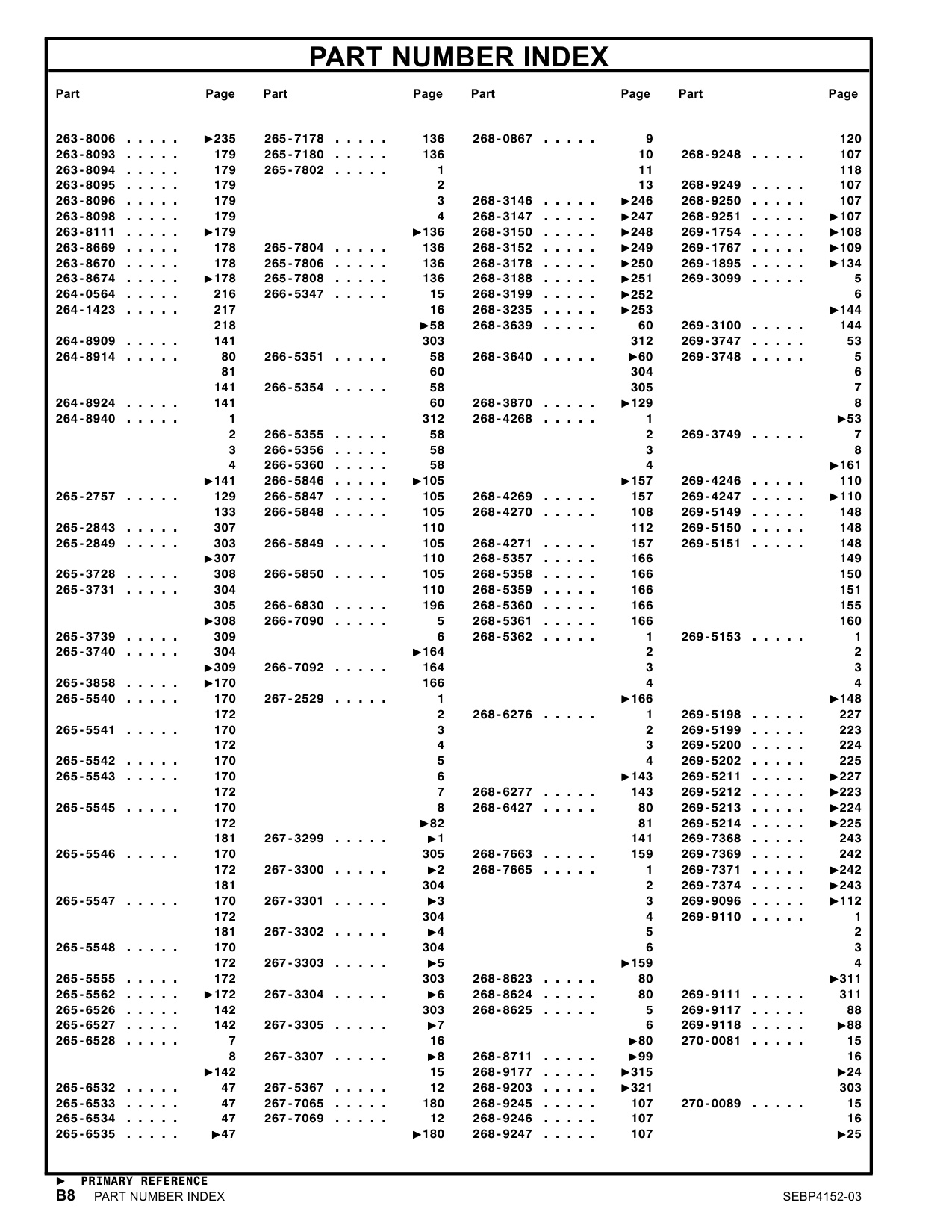Sample 8 of Caterpillar C4.4 Marine Genset Heavy Duty Diesel Engine Parts Catalog [PDF]