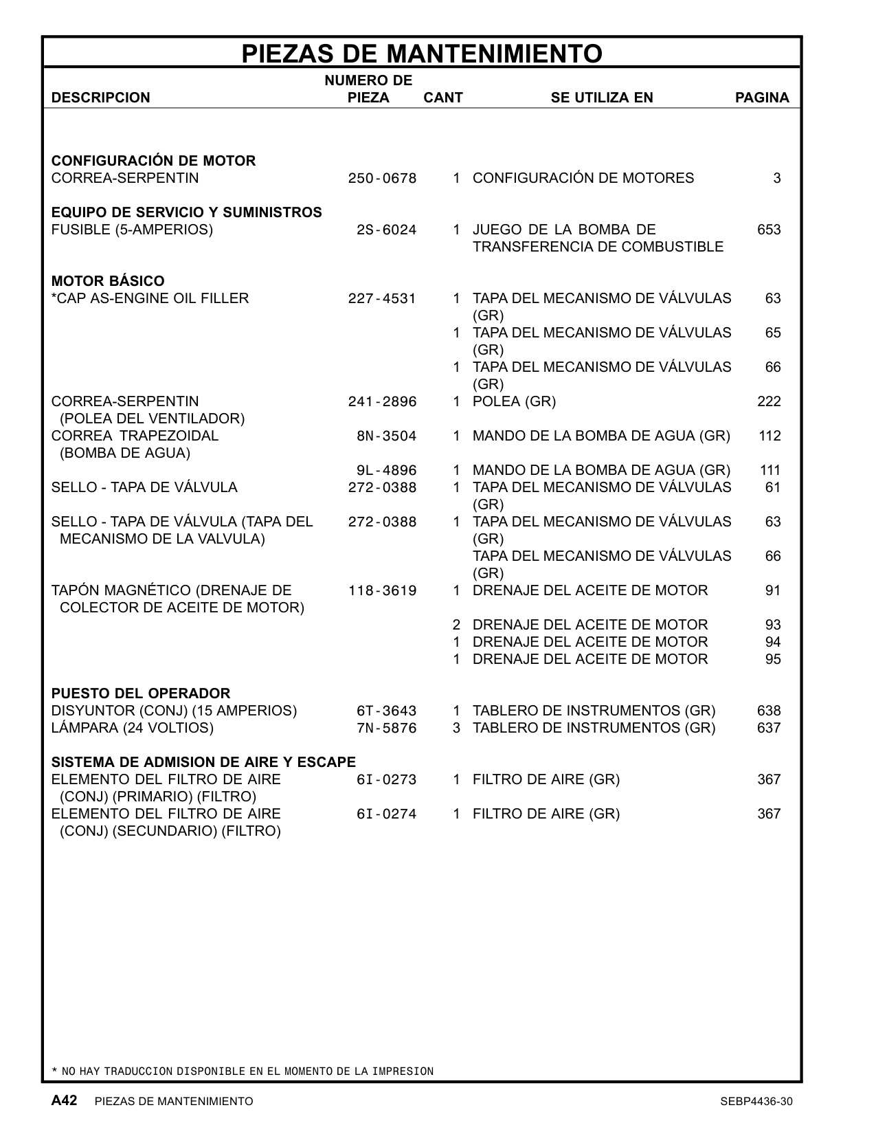 Sample 3 of Caterpillar C7 Industrial Heavy Duty Diesel Engine Parts Catalog [PDF]