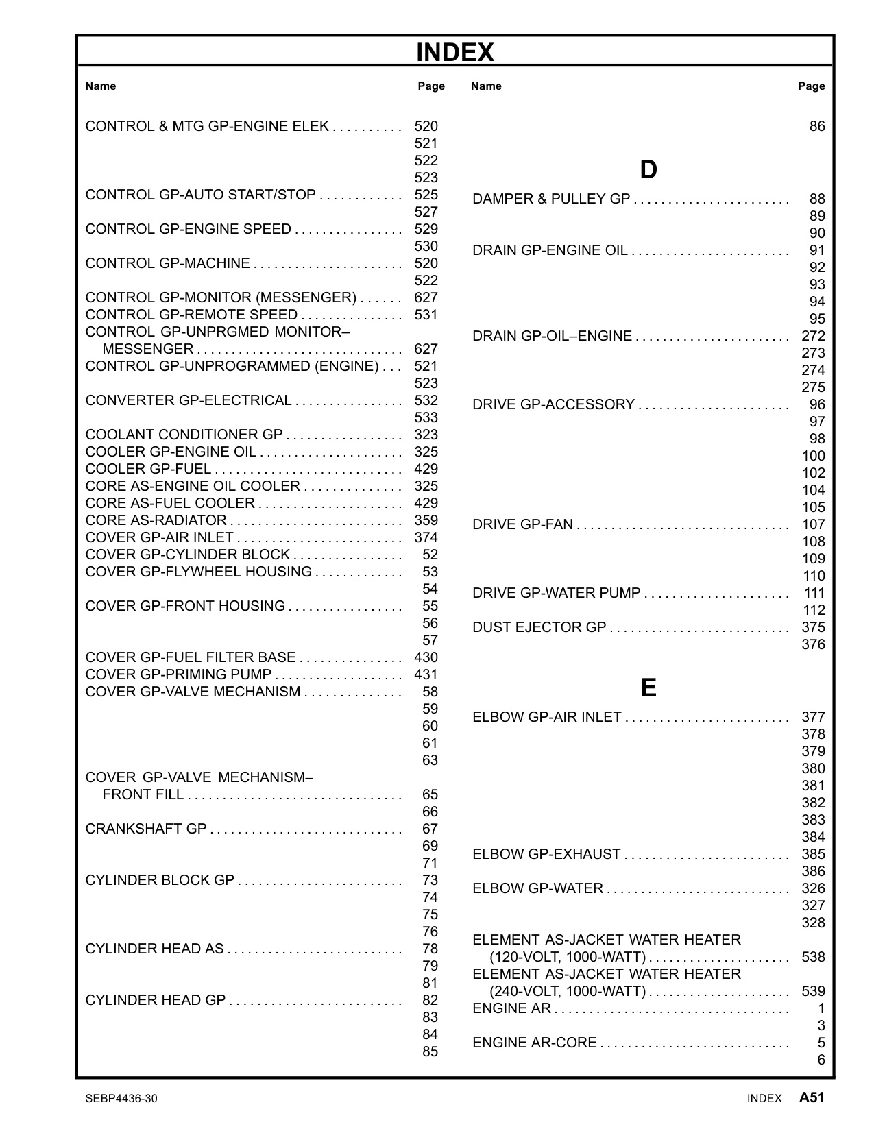 Sample 5 of Caterpillar C7 Industrial Heavy Duty Diesel Engine Parts Catalog [PDF]