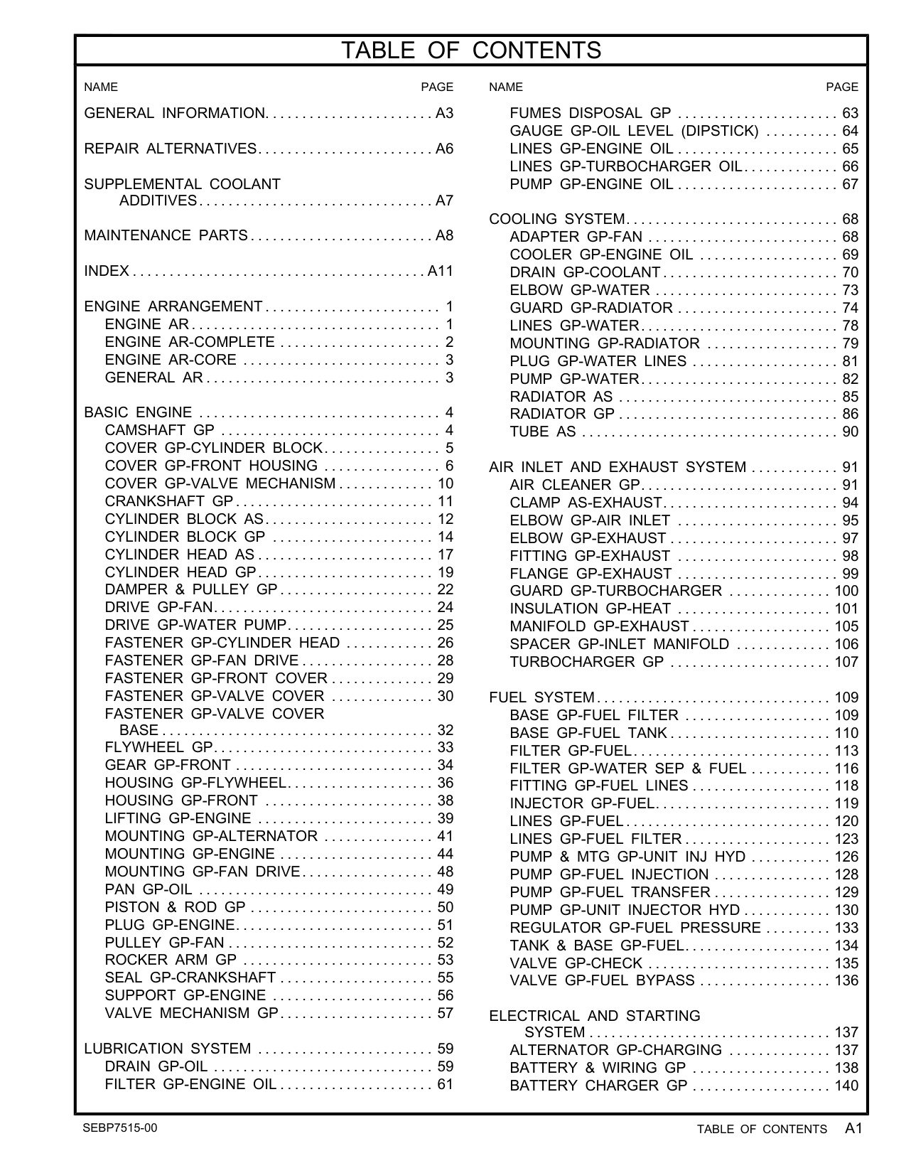 Sample 2 of Caterpillar C9 Generator Set Heavy Duty Diesel Engine Parts Catalog [PDF]