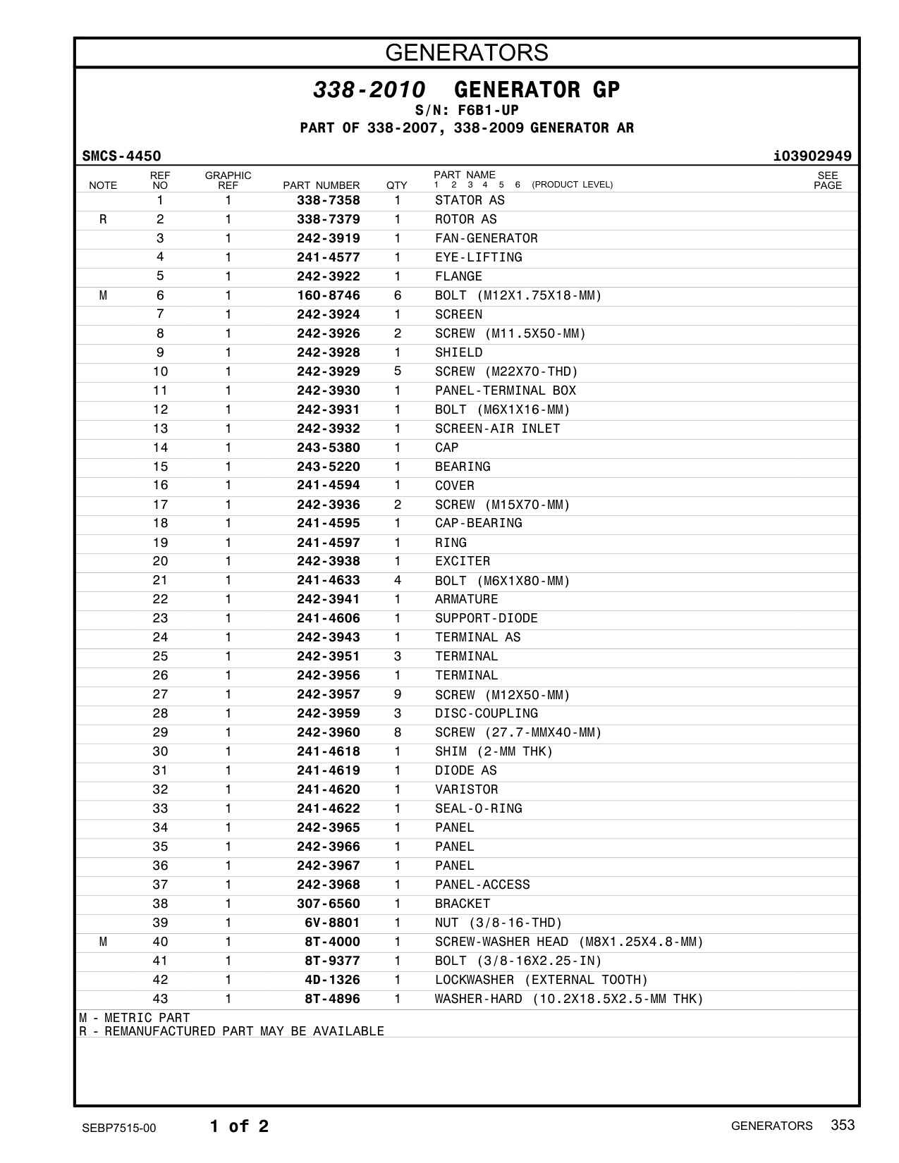 Sample 6 of Caterpillar C9 Generator Set Heavy Duty Diesel Engine Parts Catalog [PDF]