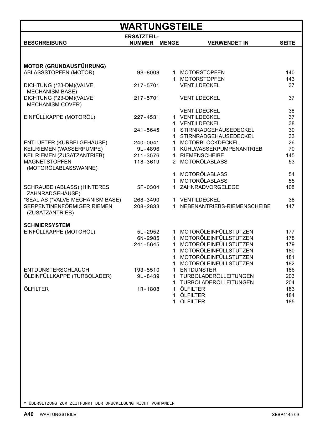 Sample 4 of Caterpillar C9 Industrial Heavy Duty Diesel Engine Parts Catalog [PDF]