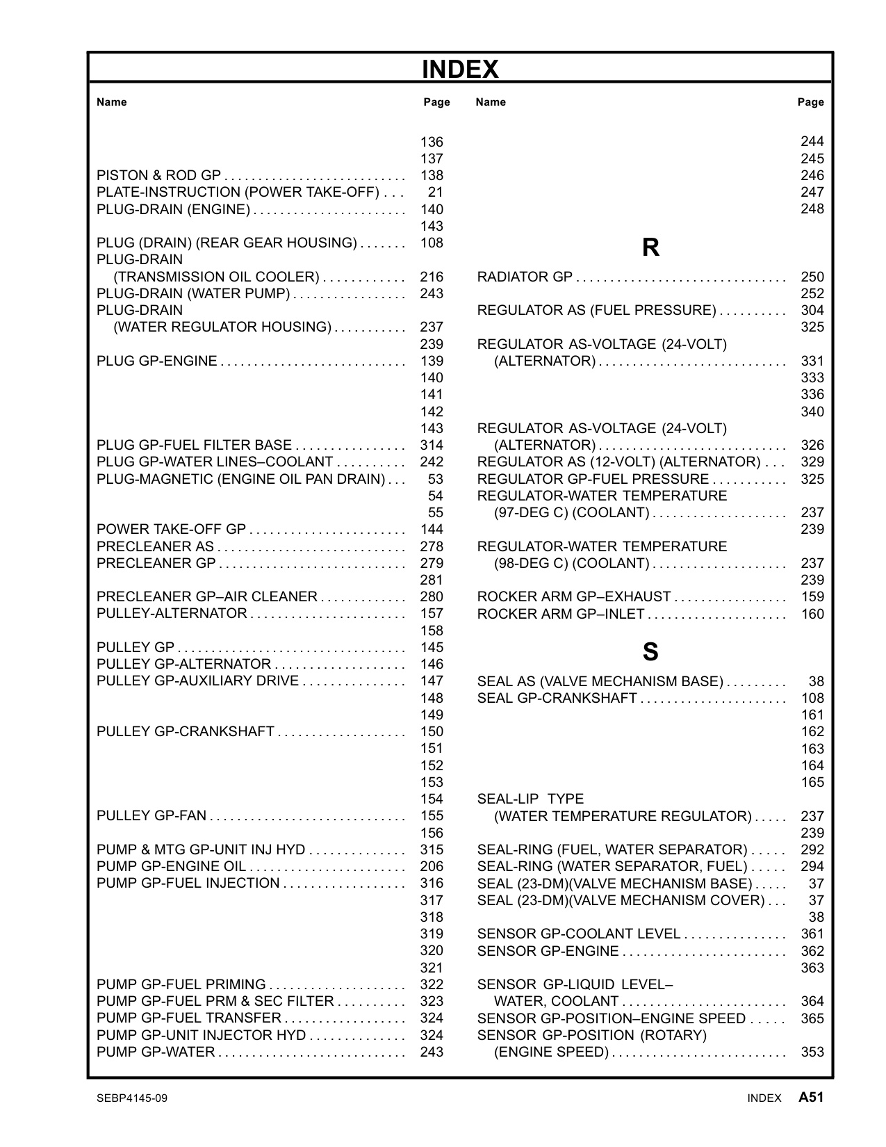 Sample 5 of Caterpillar C9 Industrial Heavy Duty Diesel Engine Parts Catalog [PDF]