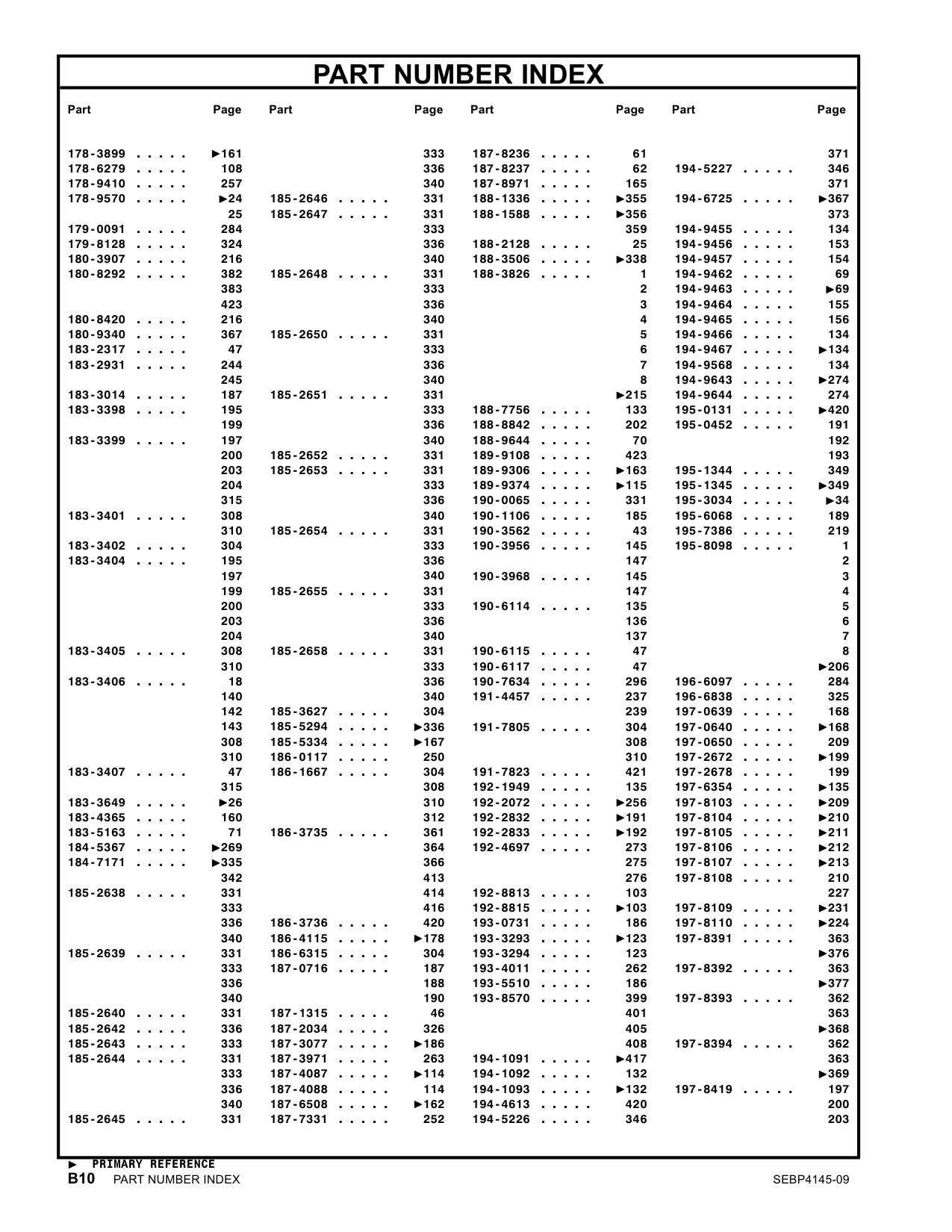 Sample 8 of Caterpillar C9 Industrial Heavy Duty Diesel Engine Parts Catalog [PDF]