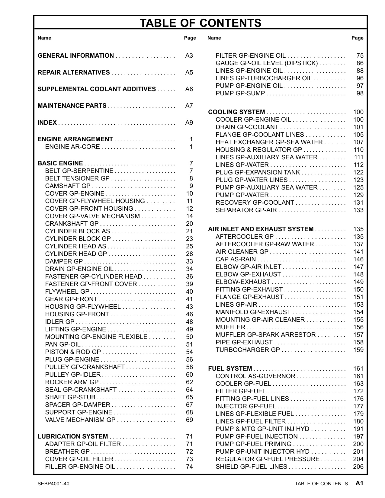 Sample 2 of Caterpillar C9 Marine Heavy Duty Diesel Engine Parts Catalog [PDF]