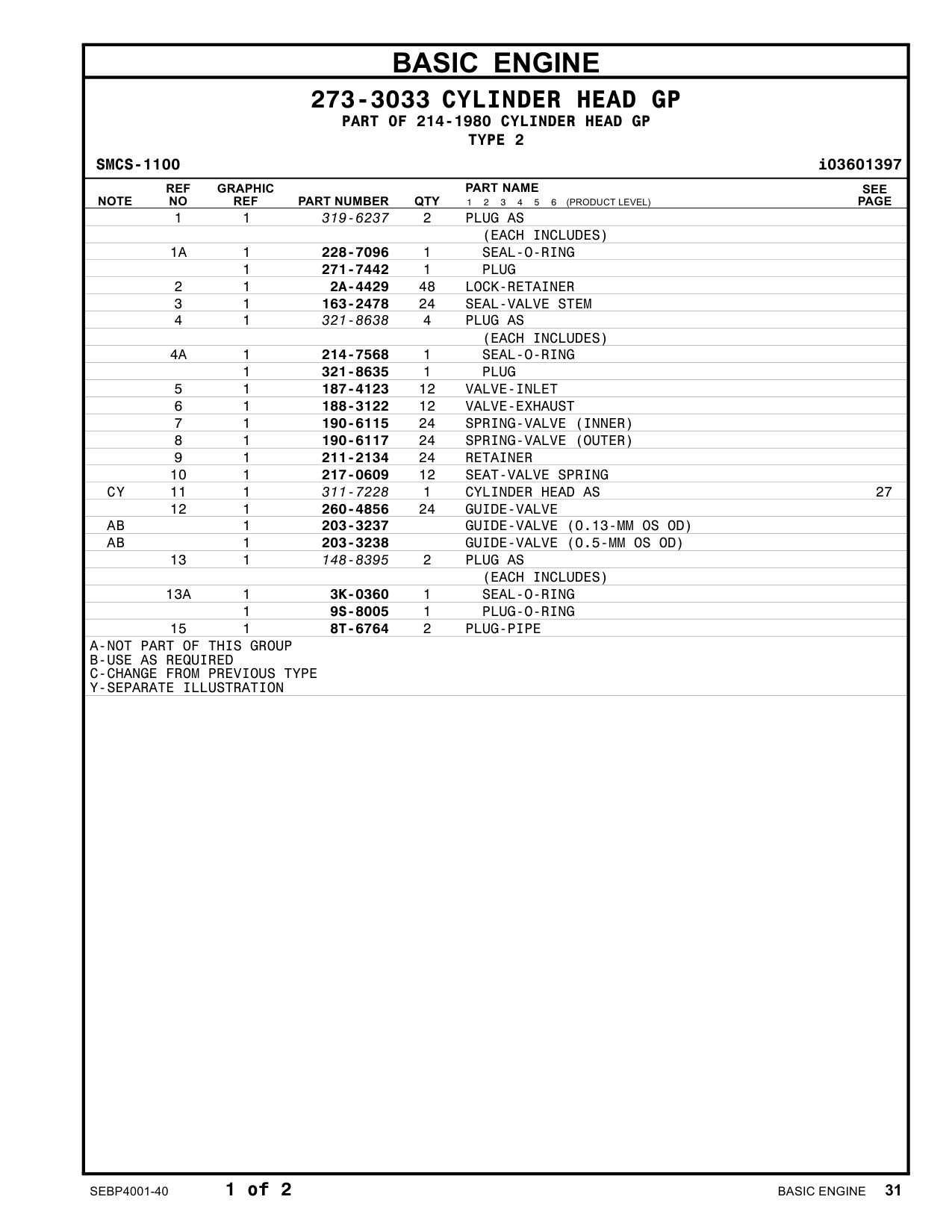 Sample 3 of Caterpillar C9 Marine Heavy Duty Diesel Engine Parts Catalog [PDF]