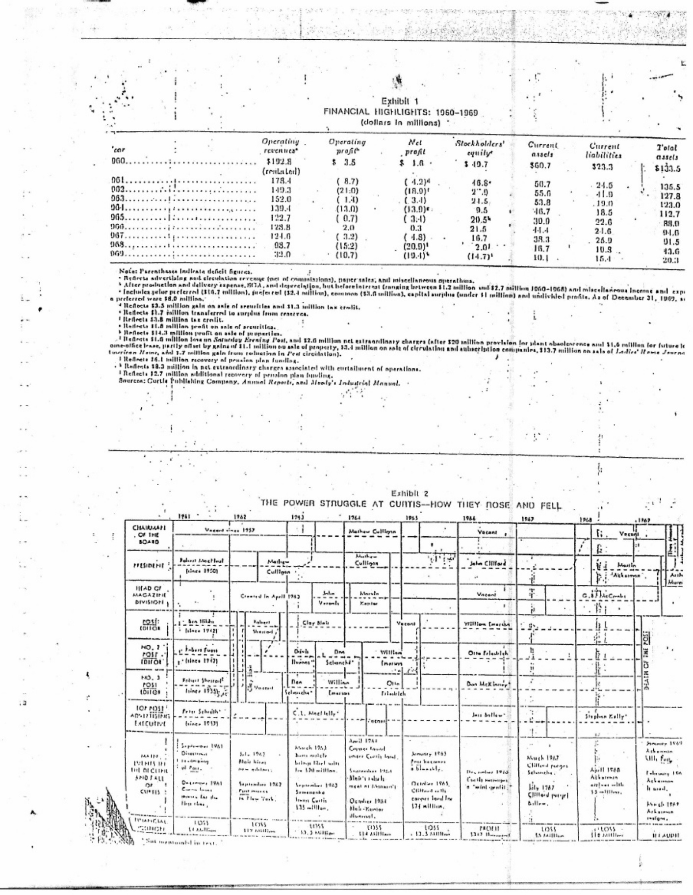 Sample 2 of Caterpillar Case Technical Manual [PDF]