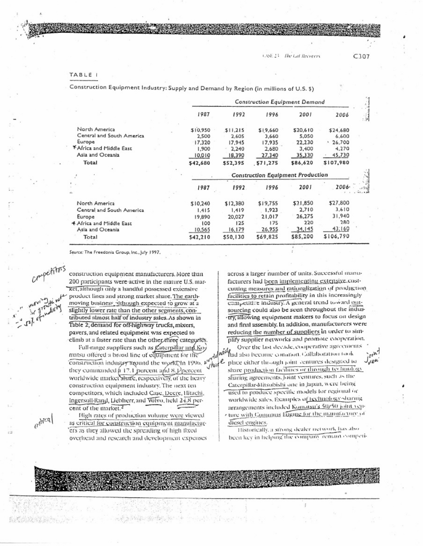 Sample 3 of Caterpillar Case Technical Manual [PDF]