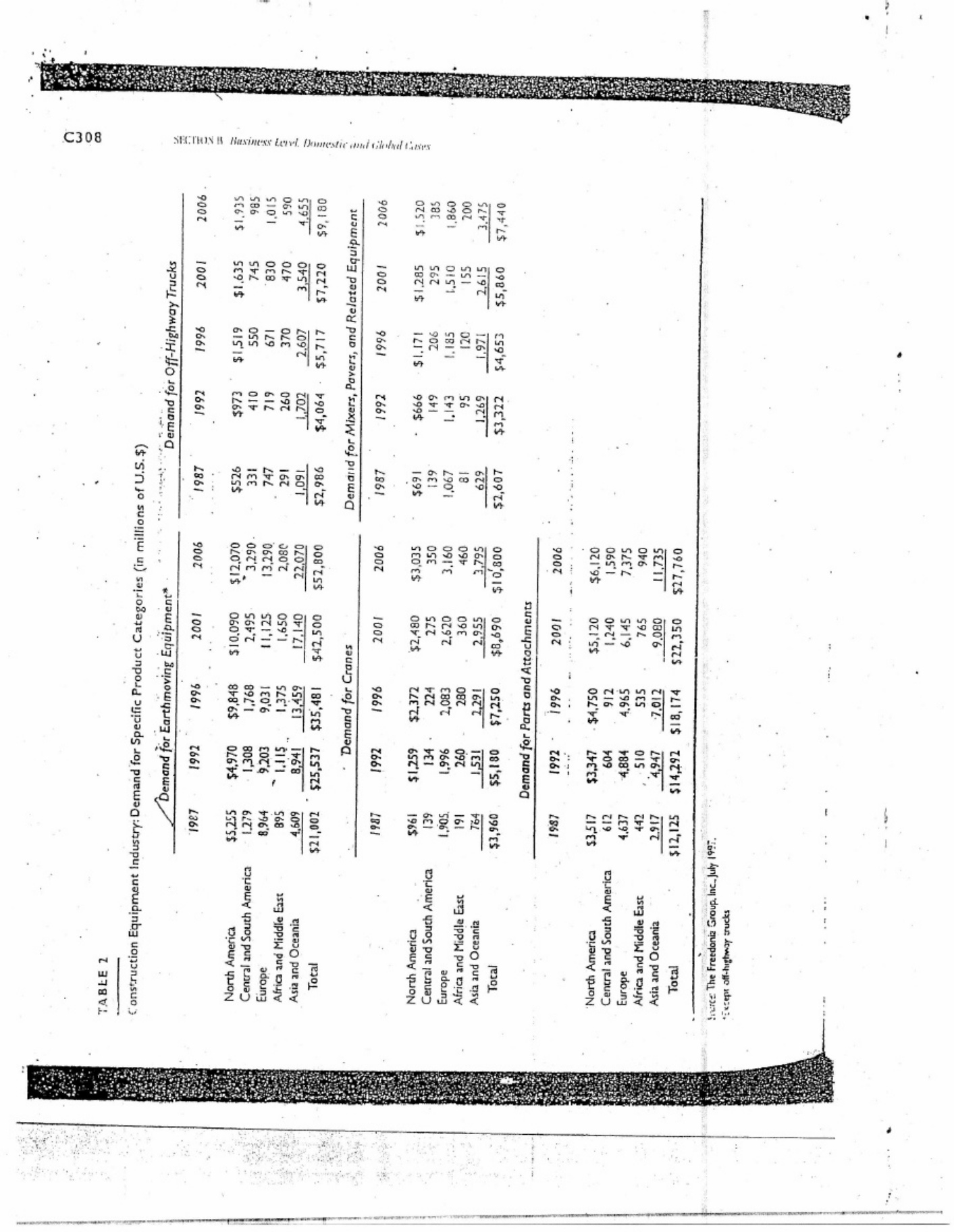 Sample 4 of Caterpillar Case Technical Manual [PDF]