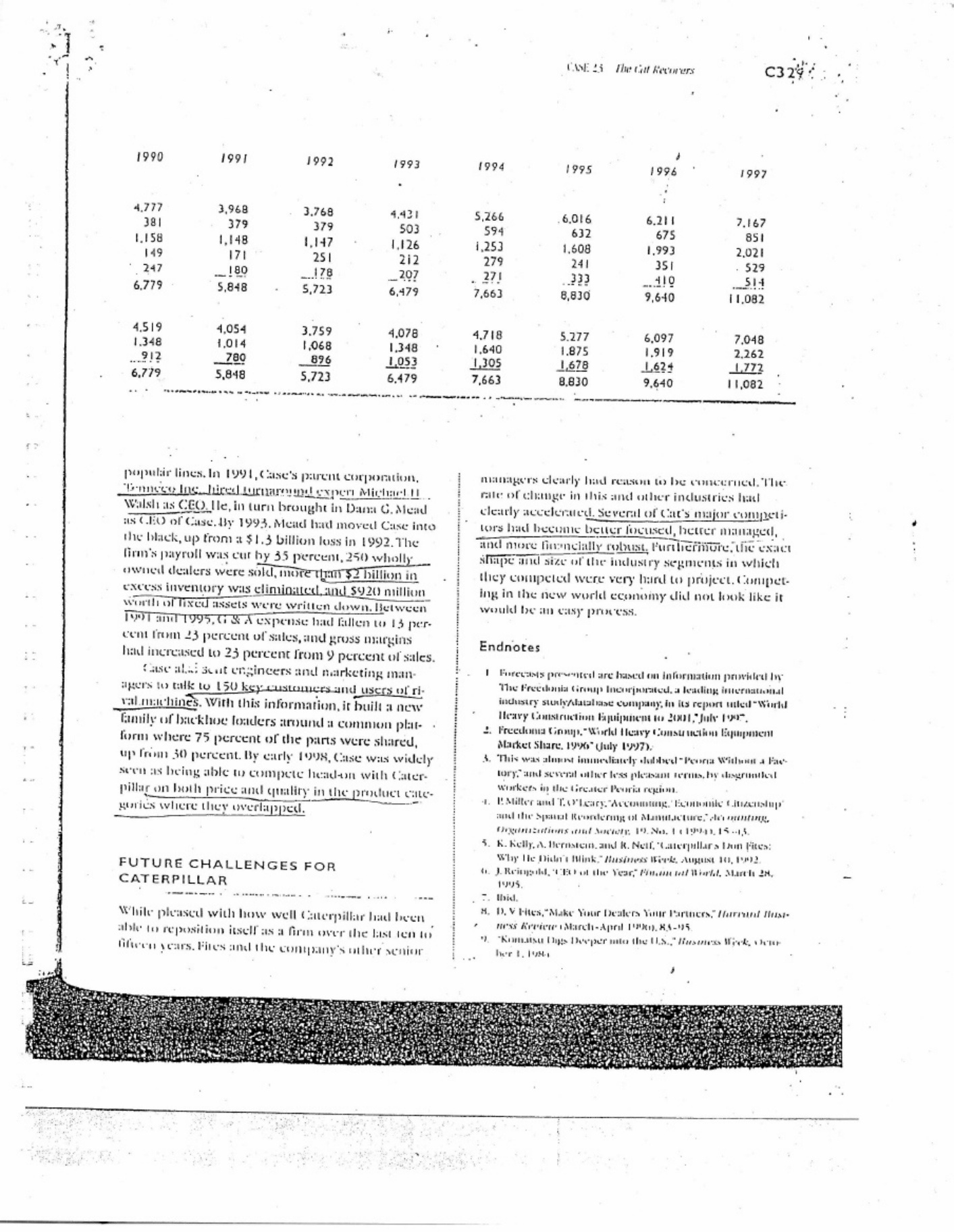 Sample 8 of Caterpillar Case Technical Manual [PDF]